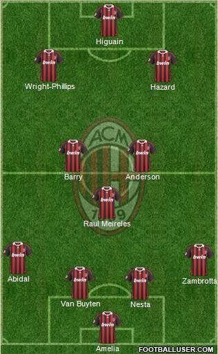 A.C. Milan Formation 2010