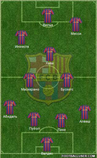 F.C. Barcelona Formation 2010