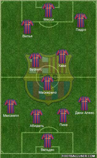 F.C. Barcelona Formation 2010