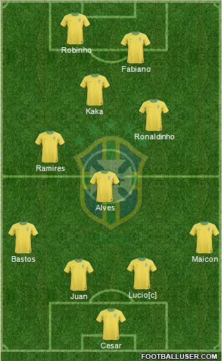 Brazil Formation 2010