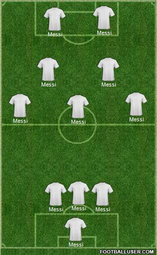 Champions League Team Formation 2010