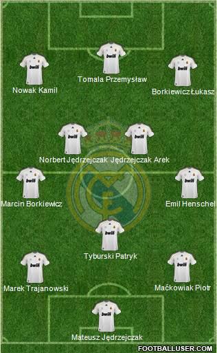 Real Madrid C.F. Formation 2010