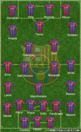 F.C. Barcelona Formation 2010