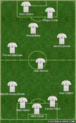 Tottenham Hotspur Formation 2010