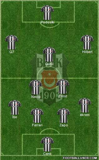 Besiktas JK Formation 2010