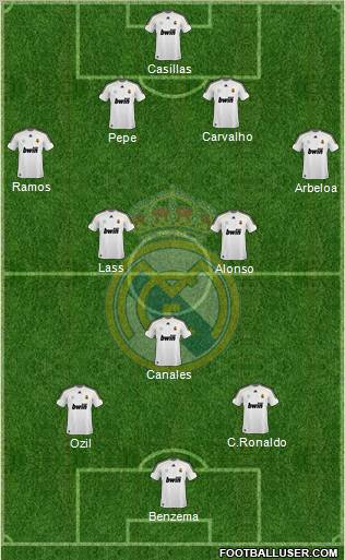 Real Madrid C.F. Formation 2010