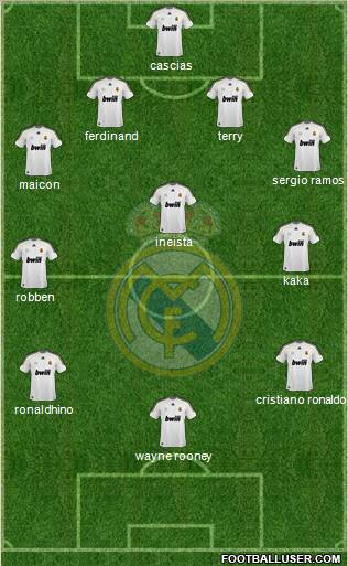 Real Madrid C.F. Formation 2010