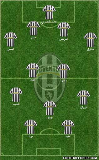 Juventus Formation 2010