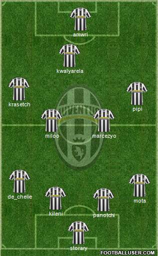 Juventus Formation 2010