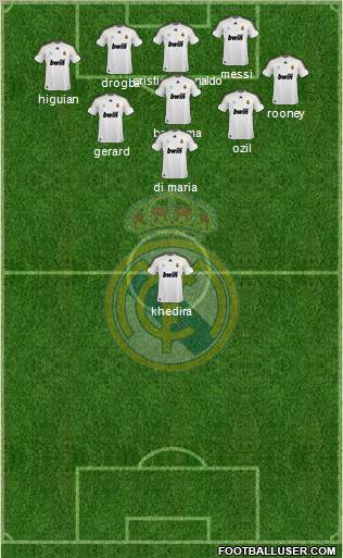 Real Madrid C.F. Formation 2010