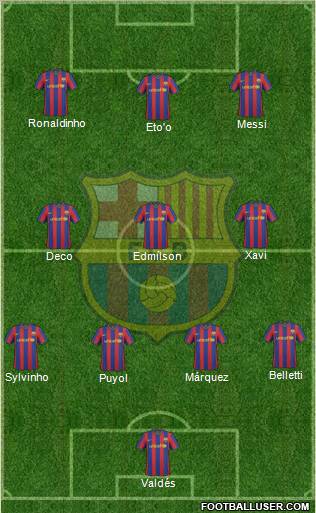 F.C. Barcelona Formation 2010