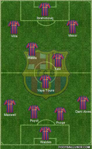 F.C. Barcelona Formation 2010