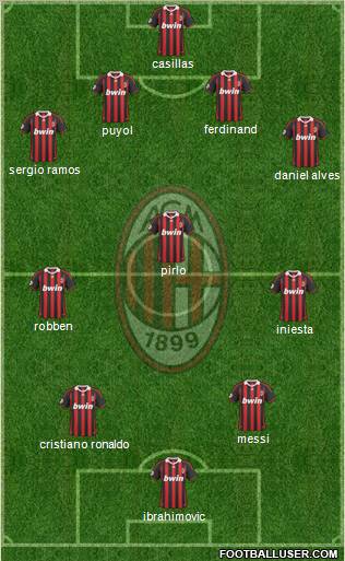 A.C. Milan Formation 2010