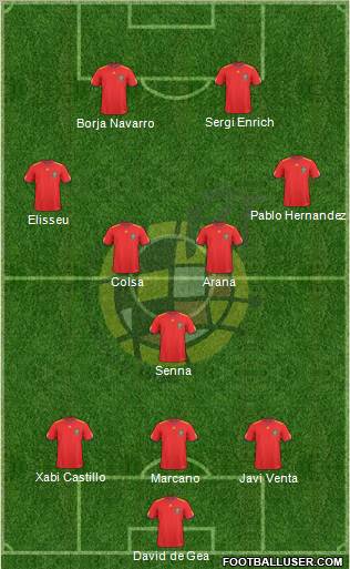 Spain Formation 2010