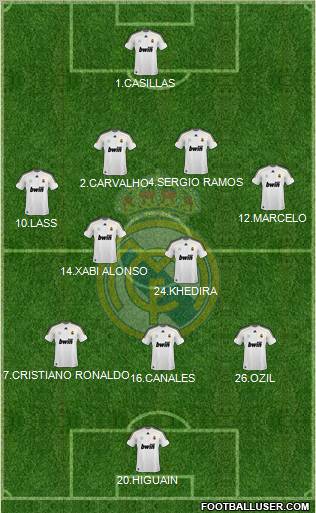 Real Madrid C.F. Formation 2010