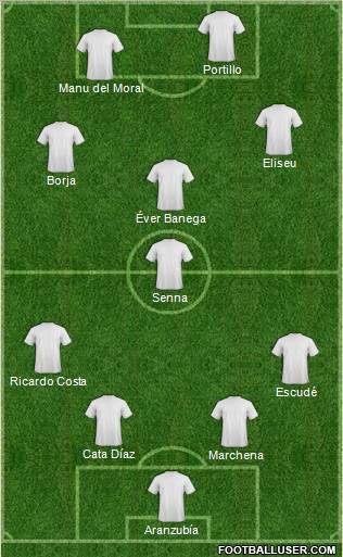 Champions League Team Formation 2010