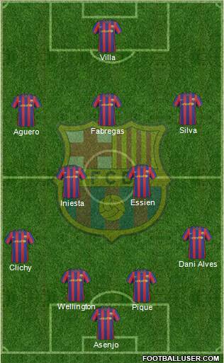 F.C. Barcelona Formation 2010