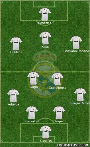 Real Madrid C.F. Formation 2010