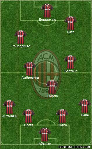 A.C. Milan Formation 2010