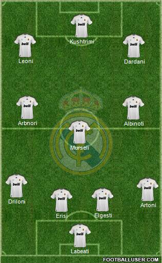 Real Madrid C.F. Formation 2010