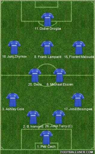 Chelsea Formation 2010