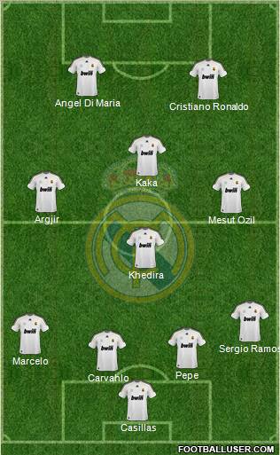 Real Madrid C.F. Formation 2010