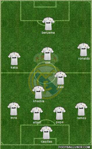 Real Madrid C.F. Formation 2010