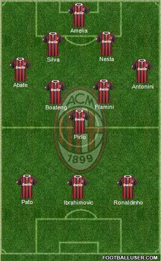 A.C. Milan Formation 2010