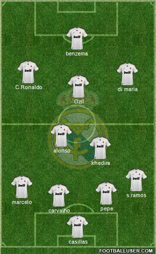 Real Madrid C.F. Formation 2010