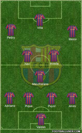 F.C. Barcelona Formation 2010