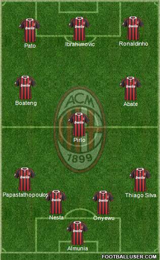 A.C. Milan Formation 2010