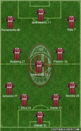 A.C. Milan Formation 2010