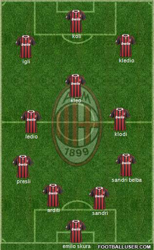 A.C. Milan Formation 2010