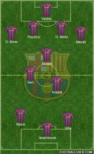 F.C. Barcelona Formation 2010