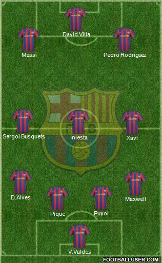 F.C. Barcelona Formation 2010