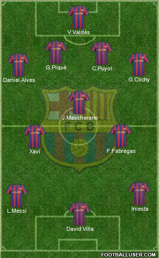 F.C. Barcelona Formation 2010