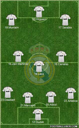 Real Madrid C.F. Formation 2010