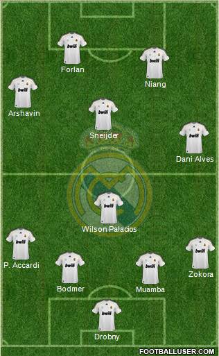 Real Madrid C.F. Formation 2010