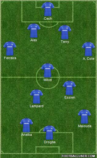 Chelsea Formation 2010