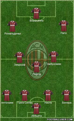 A.C. Milan Formation 2010