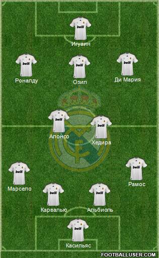 Real Madrid C.F. Formation 2010