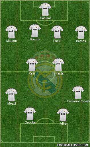 Real Madrid C.F. Formation 2010