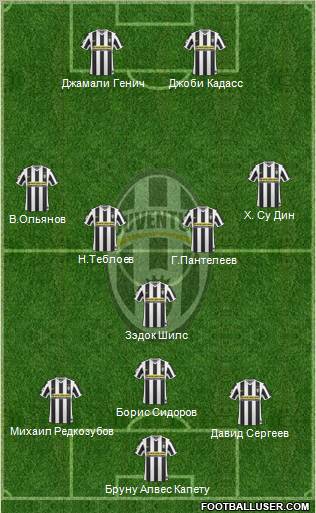 Juventus Formation 2010