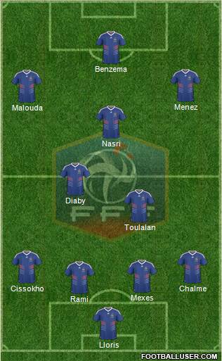 France Formation 2010