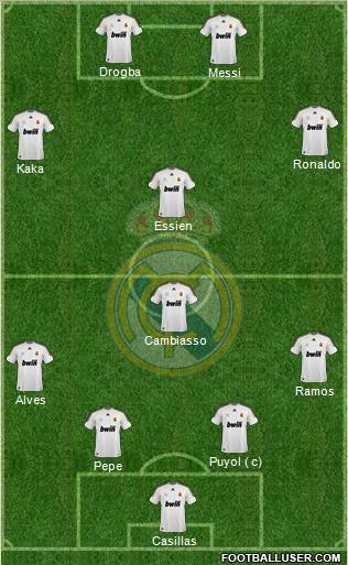 Real Madrid C.F. Formation 2010