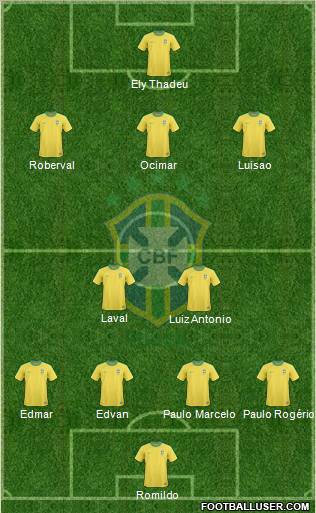 Brazil Formation 2010