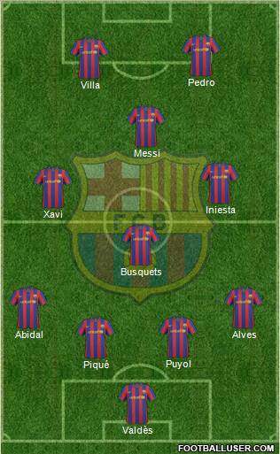 F.C. Barcelona Formation 2010