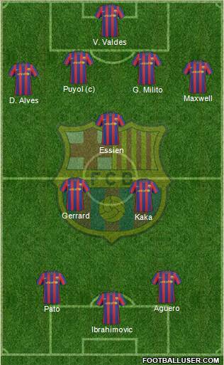 F.C. Barcelona Formation 2010