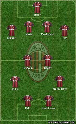 A.C. Milan Formation 2010