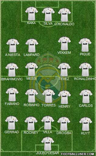 Real Madrid C.F. Formation 2010